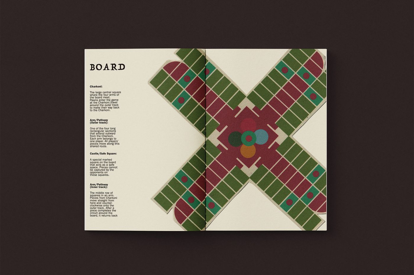 Pachisi Reimagined artifact mockup five.