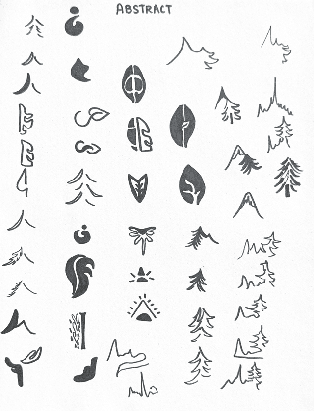 Mt. Cuba Center process exploration sheet six.