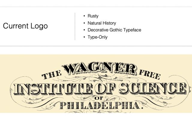 The Wagner branding process image four.